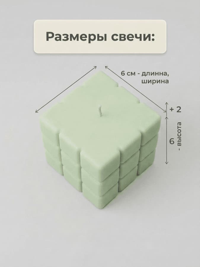 Свеча из соевого воска — слайд инфографики 2